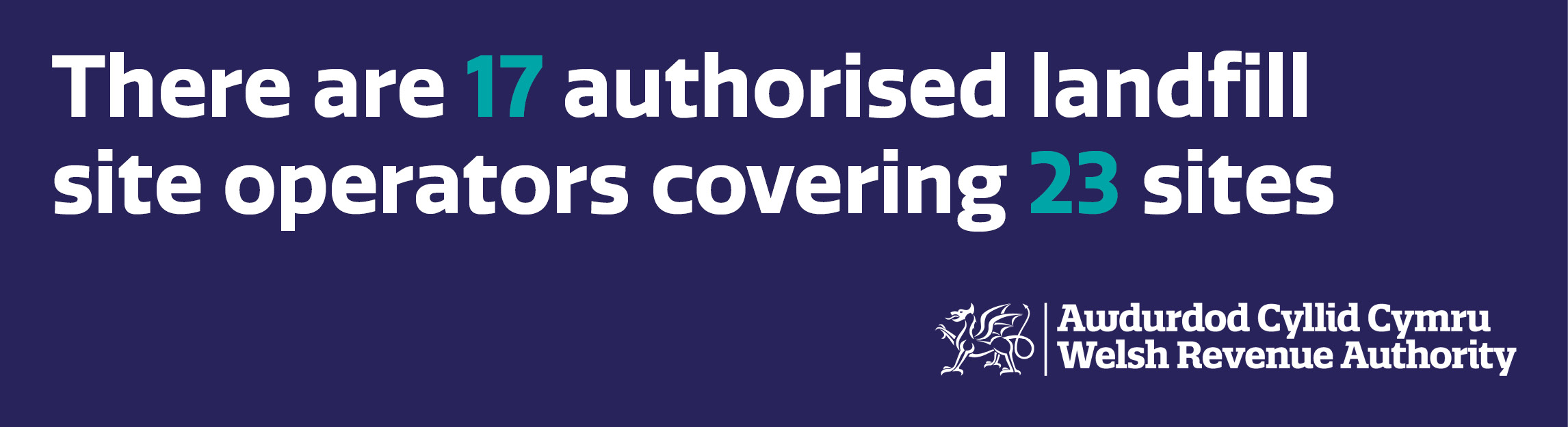 There are 17 authorised landfill site operators covering 23 sites.